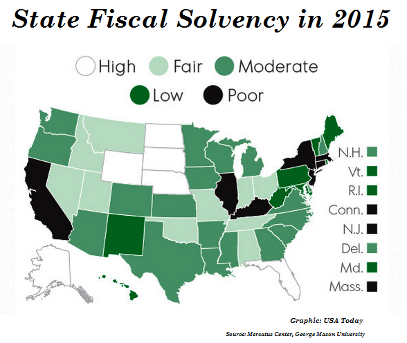 US Solvency Map